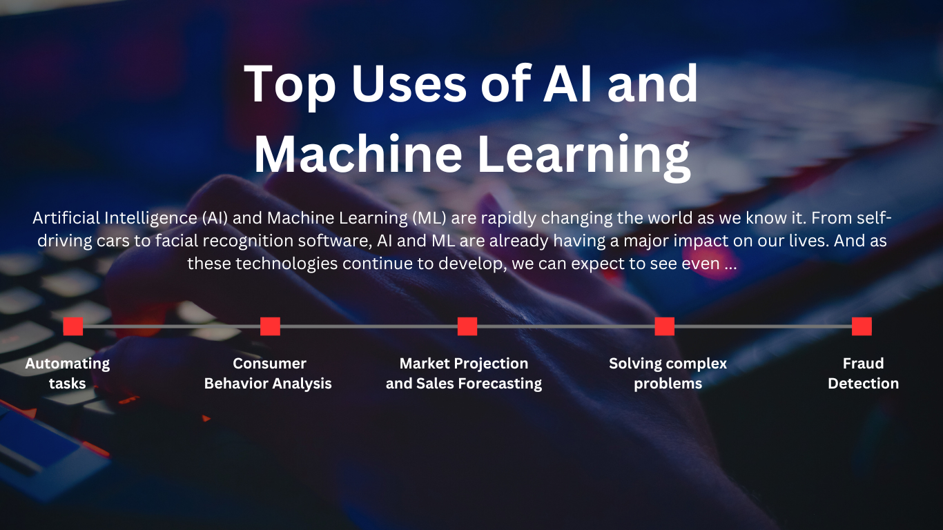 Trends in Market Research (AI and Machine Learning
