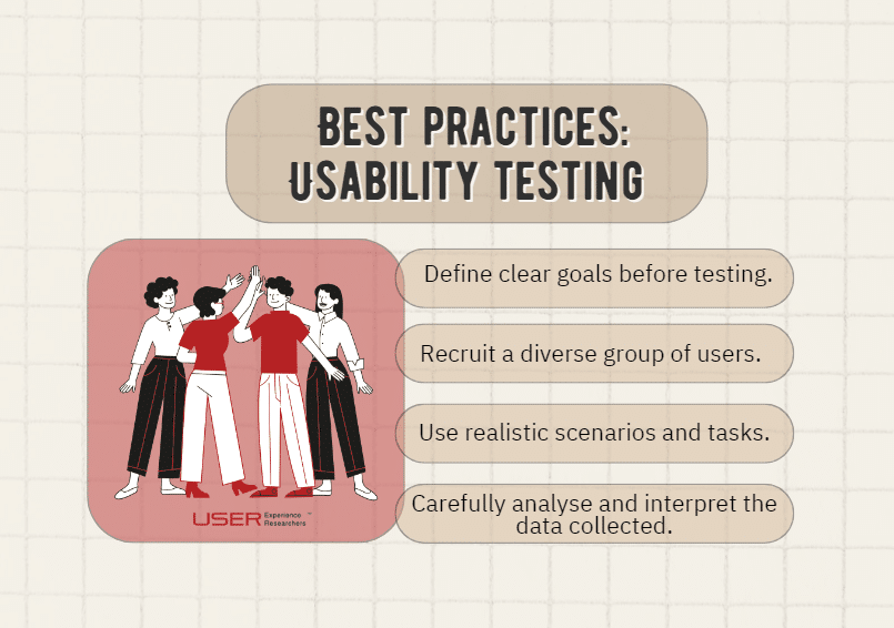 Practices worth keeping in mind when testing usability
